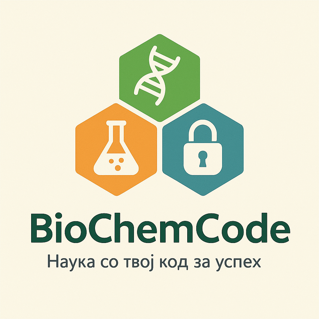 Едукативна платформа за настава по Биологија и Хемија – чекор напред во знаење